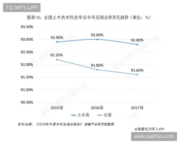 全面解析opebet体育资讯a：最新动态与行业趋势